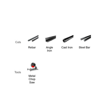 Diagram depicting the DIABLO DBD014109A01F, a 14 in. x 7/64 in. x 1 in. Metal Chop Saw Disc by Diablo, designed with an aluminum oxide blend for efficiently cutting rebar, angle iron, cast iron, and steel bar.