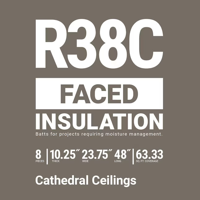 Text on a gray background reads: Owens Corning R38C Kraft Faced Fiberglass Insulation Batt—8 pieces, 10.25” thick, 23.75” x 48”, covers 63 sq. ft. Ideal for moisture control and perfect for cathedral ceilings projects.