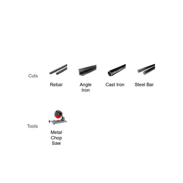 The diagram shows metal types and tools, featuring images of Rebar, Angle Iron, Cast Iron, and Steel Bar in the Cuts section. Under Tools, the DIABLO DBD100093L01F Metal Cut-Off Disc from Diablo is displayed with an aluminum oxide blend for improved efficiency on a Metal Chop Saw.