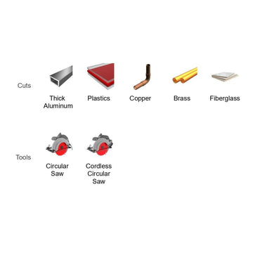 Diagram illustrating materials and tools. Top row: Thick Aluminum, Plastics, Copper, Brass, and Fiberglass with images. Bottom row: Circular Saw and Cordless Circular Saw, showcasing Diablos DIABLO D0756NA 7-1/4 in. x 56 Tooth Thick Aluminum Cutting Saw Blade for precision cuts.