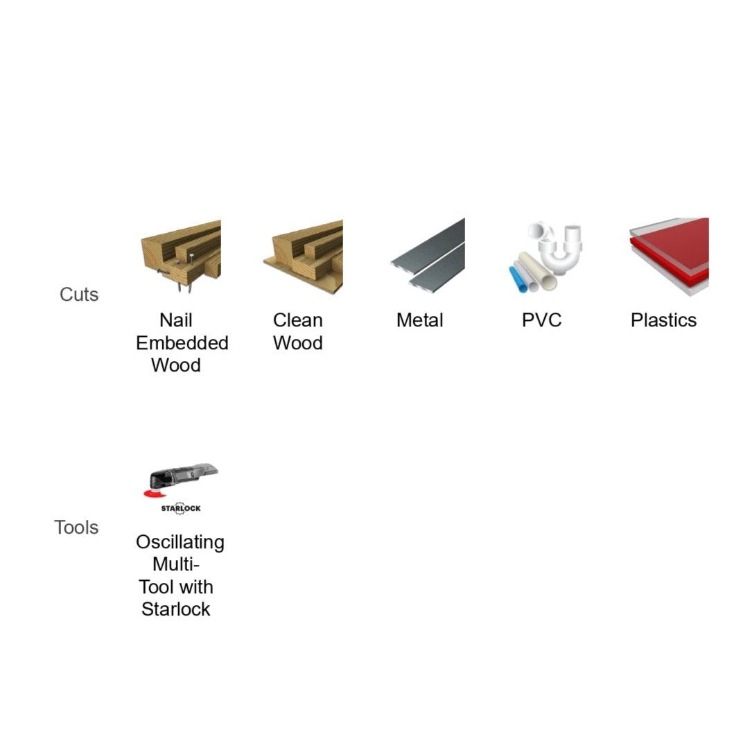 The diagram shows materials like nail-embedded wood, clean wood, metal, PVC, and plastics cut by the Diablo DIABLO DOS125CGP3 Demo Demon Starlock Oscillating Blades with carbide teeth for extended life in a 3-pack set.