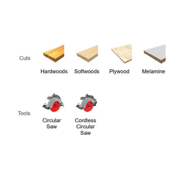 Illustration detailing types of cuts for hardwoods, softwoods, plywood, and melamine using tools like circular saws featuring Diablos DIABLO D0760UXA 7-1/4 in. x 60-Teeth Wood Demon™ Ultimate Finish Saw Blade with TiCo Hi-Density carbide teeth for ultra-fine crosscuts.