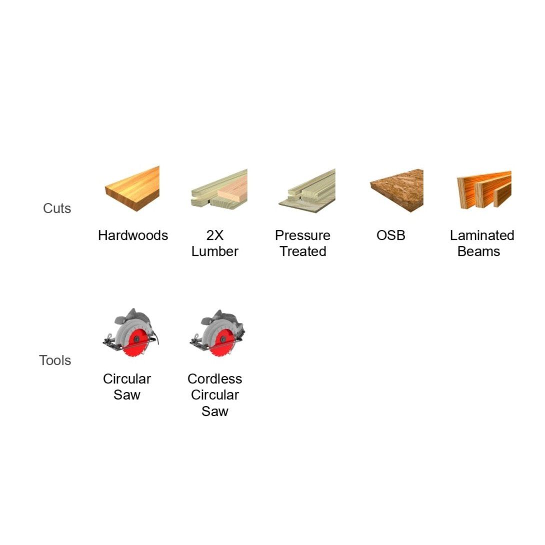 Icons illustrating various materials and tools include hardwoods, 2X lumber, pressure treated wood, OSB, laminated beams, alongside a DIABLO D0724A Framing Saw Blade featuring a Tracking Point™ Tooth for exceptional cutting efficiency. Each element is labeled with its corresponding name.
