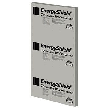 product - Go Build, The Fastest Way To Build