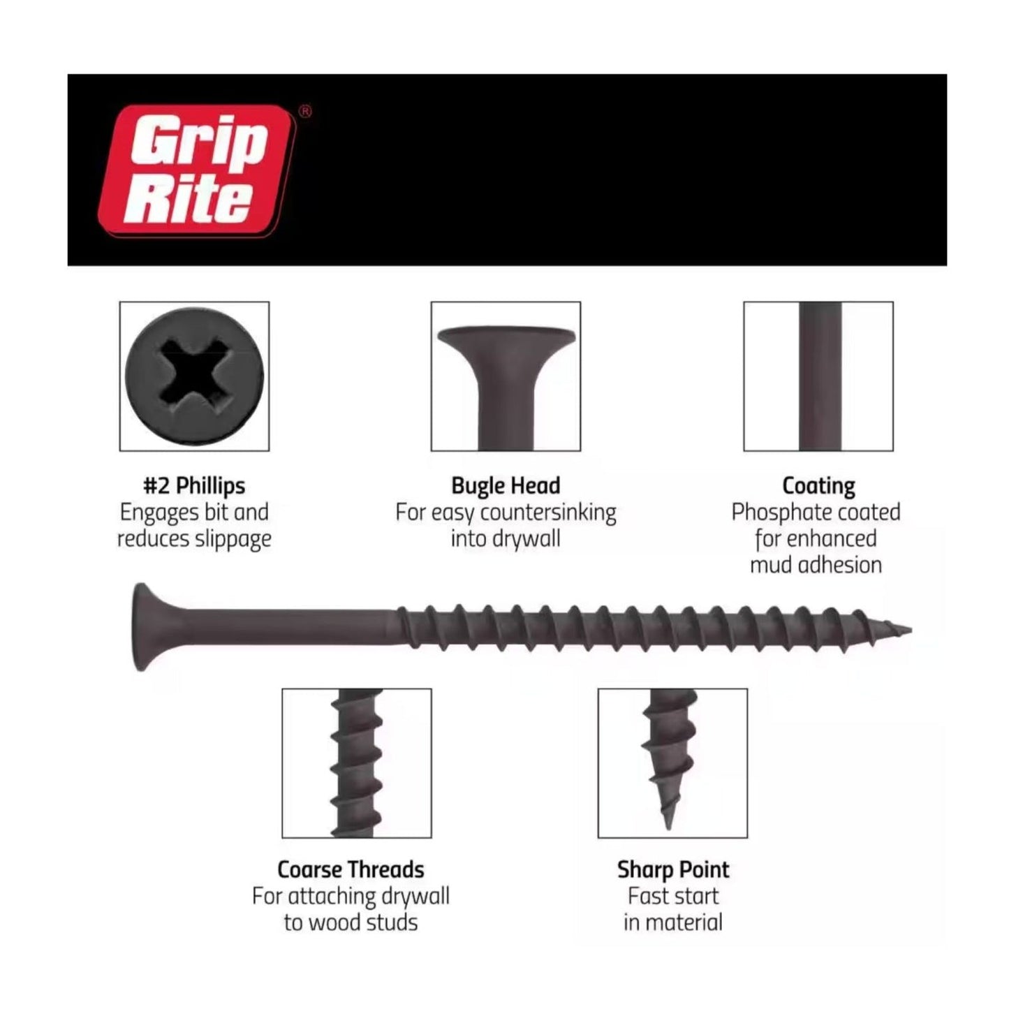 Image of a Grip-Rite drywall screw highlighting its #2 Phillips head for bit engagement, bugle head for smooth countersinking, black phosphate coating for adhesion, coarse threads ideal for wood, and sharp point for fast starts. Model: GRIP-RITE 212CDWS1 #8 x 2-1/2 in. (88/Pack).