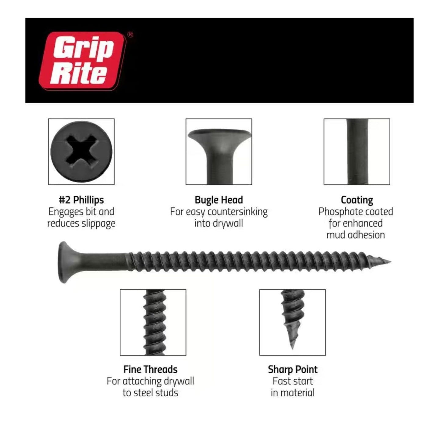 The image shows Grip-Rite screws, ideal drywall fasteners with a #2 Phillips head for grip, Bugle Head for smooth countersinking, fine threads for metal-to-steel studs, corrosion-resistant coating, and a sharp point for quick starts.
