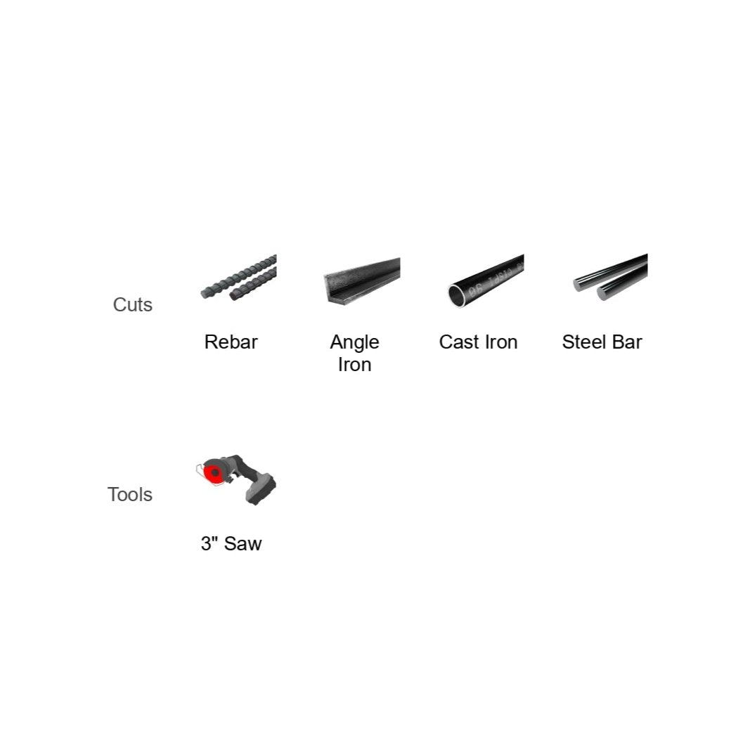 An image of metal materials and a tool features Rebar, Angle Iron, Cast Iron, Steel Bar with Cuts on top. Below is a Diablo 3 saw featuring Thin Kerf Design for precise cutting of Metal Cut-off Discs from the DIABLO DBD030045105F 3 in. x 0.045 in. x 3/8 in., shown as Tools.