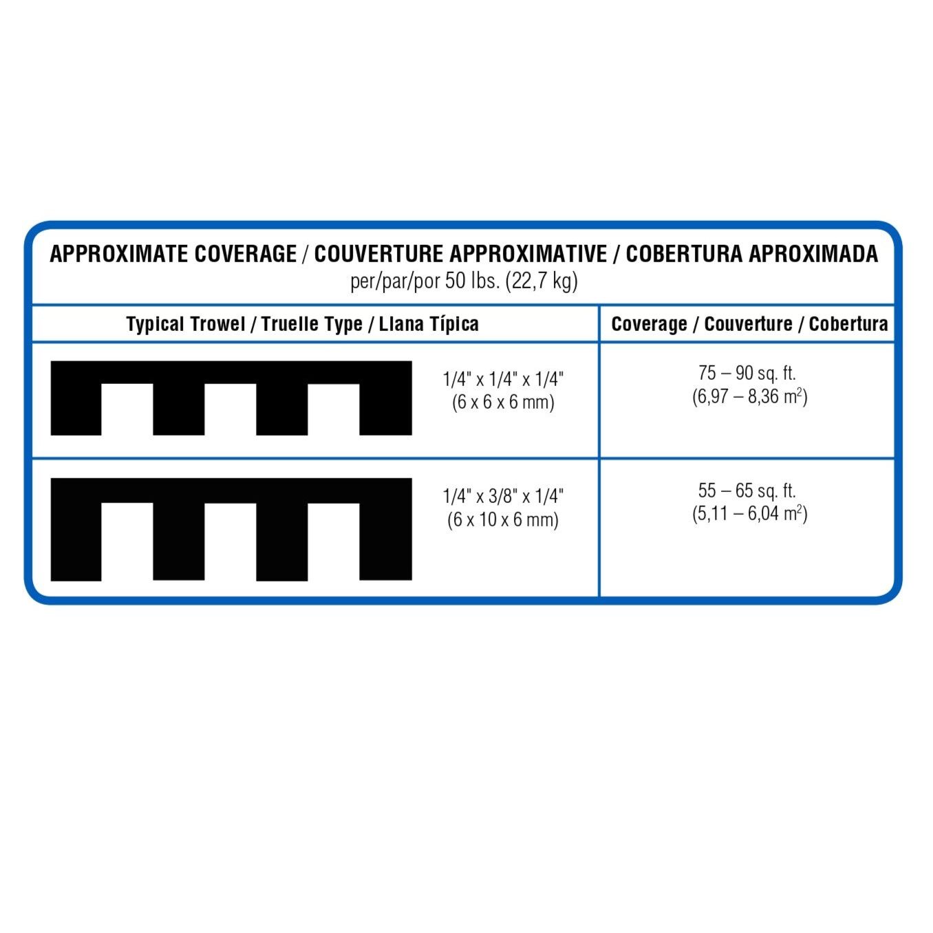 The MAPEI Keraflor Thin-Set Tile Mortar 50 lb. - Gray by Mapei comes with illustrated, step-by-step instructions for preparation and application. The guidelines cover mixing the mortar with water, using a trowel to apply it for installing ceramic tiles on both interior and exterior floors, and then waiting for five minutes before proceeding. A coverage chart detailing various trowel types is also included in three languages.