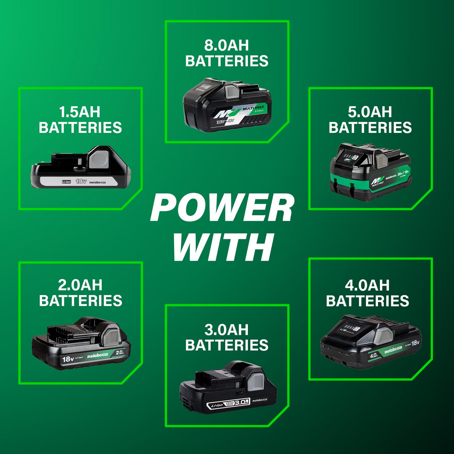 Six Metabo HPT power tool batteries, labeled by capacity, surround “POWER WITH” on a green gradient—perfect for your Go Build Metabo HPT DS18DEX 18V MultiVolt™ 1/2" Cordless Brushless Driver Drill Kit (2 x 2.0Ah).