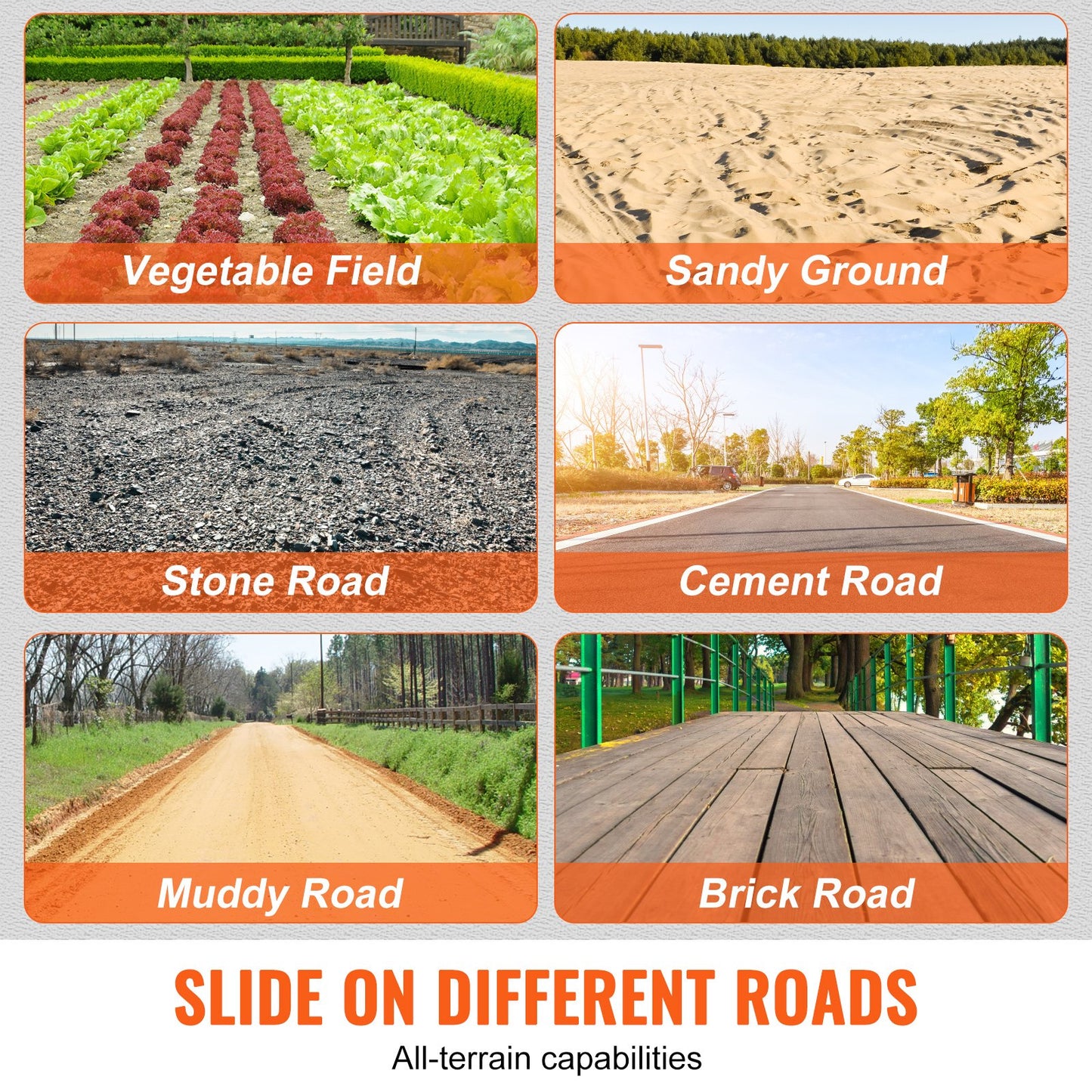 Explore the VEVOR Drywall Carts all-terrain capabilities with a comparison featuring images of a vegetable field, sandy ground, stone road, cement road, muddy road, and brick road. Each image is meticulously labeled for easy reference. Ideal for heavy-duty navigation planning.