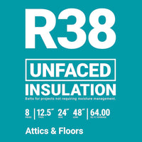 Bold white text on a teal background reads: OWENS CORNING R38 24x48 in. Unfaced Fiberglass Insulation Batt 64 SQ FT, with project details below: 8 batts, 12.5 in. thick, covers 64 sq. ft.; for attics and floors.