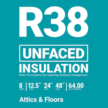 Bold white text on a teal background reads: OWENS CORNING R38 24x48 in. Unfaced Fiberglass Insulation Batt 64 SQ FT, with project details below: 8 batts, 12.5 in. thick, covers 64 sq. ft.; for attics and floors.