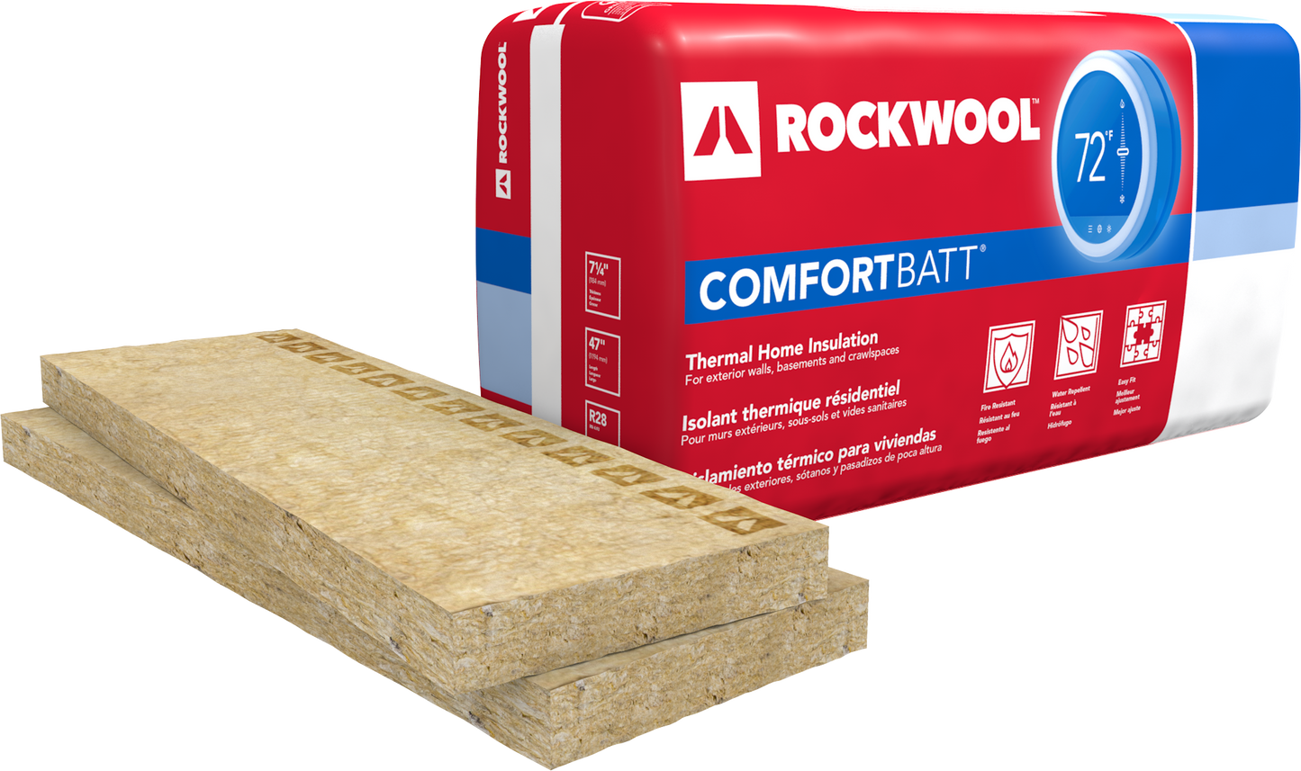 A package of Rockwool RXCB351625 COMFORTBATT R15 stone wool insulation (3.5 in. x 16-1/4 in. x 48 in., 65 sqft) is shown with two beige batts in front of its red, white, and blue packaging.