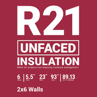 Maroon graphic with large white text: “Owens Corning R21 Unfaced Insulation.” Six 23x93 in. fiberglass batts, 5.5 in. thick; covers 89 sq. ft.—ideal for 2x6 walls where moisture management isn’t needed.