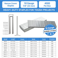 Image features a Meite brand diagram and piles of 18 gauge narrow crown galvanized staples, labeled MEITE 18 Gauge 1/4 in. x 3/4 in. with 4,000 PCS per box. Includes size chart with various lengths, crown widths, and finishes, showing availability in 8 heavy-duty sizes.