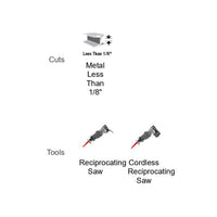 A pie chart titled Annual Tool Budget depicts Cuts at 55% (including Manual and Miter saws) and Tools at 45%, featuring Diablo DS0332BF5 Bi-Metal Reciprocating Saw Blades for HVAC/Ductwork, thin metal cutting, with budget values in USD.