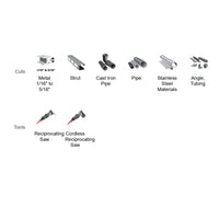 A white flowchart with text and icons features sections labeled Cuts and Tools, showcasing items like the Diablo Steel Demon blade for precision cuts, complemented by Black Industrial Cooling Elements.