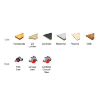 Diablo icons illustrating types of cuts: hardwoods, 2x lumber, laminate, melamine, plywood, and OSB. Tools include a DIABLO D0641A trim saw with Non-stick Perma-Shield Coating and TiCo Hi-Density carbide blades for circular and cordless circular saw applications.