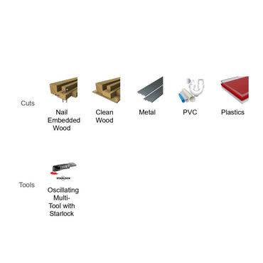 The diagram shows materials like nail-embedded wood, clean wood, metal, PVC, and plastics cut by the Diablo DIABLO DOS125CGP3 Demo Demon Starlock Oscillating Blades with carbide teeth for extended life in a 3-pack set.