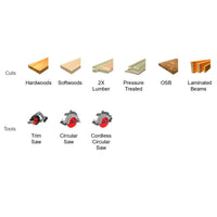 The Diablo DIABLO D0624A 6-1/2 in. x 24-Teeth Framing Saw Blade for Wood features symbolic icons illustrating its compatibility with various cuts and tools, including Hardwoods, Softwoods, 2X Lumber, Pressure Treated wood, OSB, Laminated Beams, Trim Saws, Circular Saws, and Cordless Circular Saws.