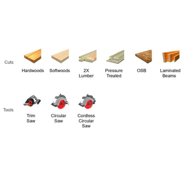 The Diablo DIABLO D0624A 6-1/2 in. x 24-Teeth Framing Saw Blade for Wood features symbolic icons illustrating its compatibility with various cuts and tools, including Hardwoods, Softwoods, 2X Lumber, Pressure Treated wood, OSB, Laminated Beams, Trim Saws, Circular Saws, and Cordless Circular Saws.