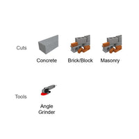 Diagram of cutting tools/materials. Top: Superior Quality Cuts with concrete, brick/block, masonry. Bottom: Tools shows Diablo DMADT0500 5 in. Diamond Turbo Masonry Cut-Off Disc with angle grinder for longer life.