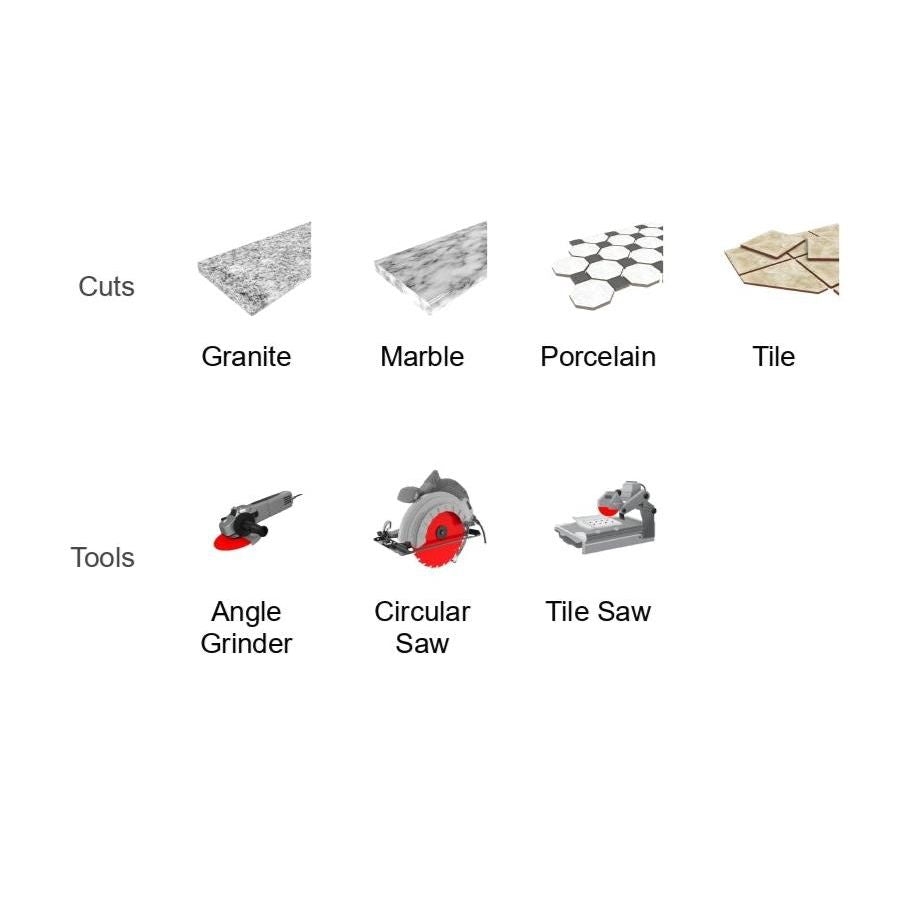An illustration shows four Cuts materials: granite, marble, porcelain, and tile. Underneath are three tools (angle grinder, circular saw, tile saw) using Diablos 7 in. Diamond Continuous Rim Masonry Cut-Off Disc for precision.