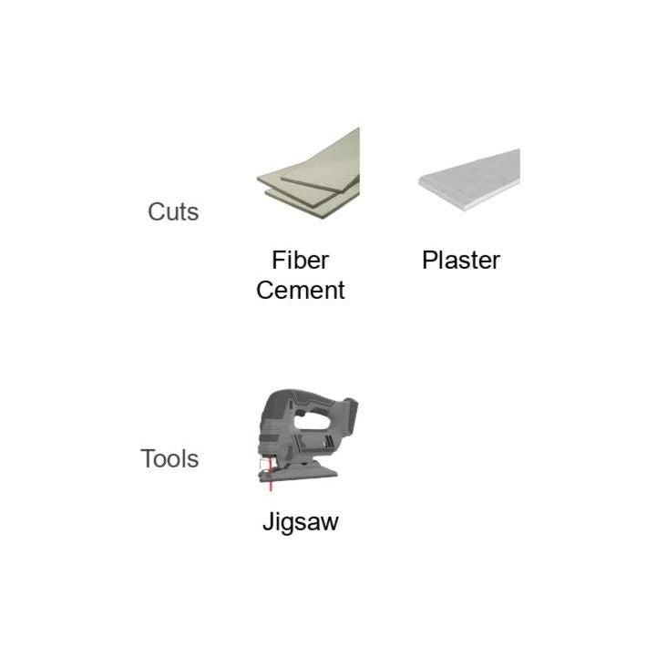 An image shows labeled items: Fiber Cement and Plaster under Cuts. Below is a jigsaw tool icon labeled Jigsaw under Tools, indicating the use of the DIABLO DJT141HM 4 in. 6TPI Carbide Jig Saw Blade by Diablo for excellent cutting life.