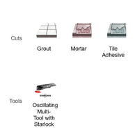 The image features three cuts labeled Grout, Mortar, and Tile Adhesive, with a Diablo oscillating multi-tool using the DIABLO DOSCGX 2-3/4 in. Starlock Carbide Grit Oscillating Sanding Blade for grout and mortar removal plus Starlock oscillating sanding blades and a 40-Grit sanding plate labeled Tools.