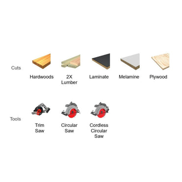 A diagram shows cuts in Hardwoods, 2X Lumber, Laminate, Melamine, and Plywood using Trim Saws, Circular Saws, and Cordless Circular Saws with Diablos DIABLO D0660A 6-1/2 in. x 60-Teeth Ultra Finish Saw Blade for Wood featuring red disc blades with TiCo Hi-Density carbide tech for chip-free cuts.