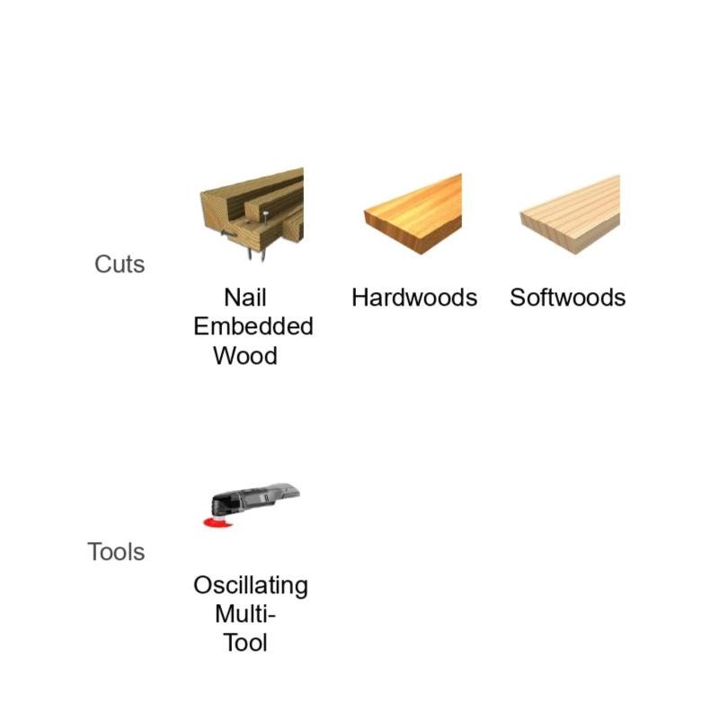The image displays various cuts, including nail-embedded wood, hardwoods, and softwoods, made effortlessly using the Diablo DIABLO DOU125BW3 1-1/4 in. Demo Demon™ Universal Fit Bi-Metal Oscillating Blades. The ultra-hardened edge ensures precision and durability for each task.