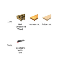 The image displays various cuts, including nail-embedded wood, hardwoods, and softwoods, made effortlessly using the Diablo DIABLO DOU125BW3 1-1/4 in. Demo Demon™ Universal Fit Bi-Metal Oscillating Blades. The ultra-hardened edge ensures precision and durability for each task.