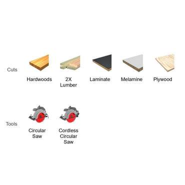 This illustration highlights precise woodworking cuts in hardwoods, 2X lumber, laminate, melamine, and plywood using a circular saw and a cordless circular saw with red blades like Diablos DIABLO D0760A 7-1/4 in. x 60-Teeth Ultra Finish Carbide Saw Blade for chip-free cuts with TiCo Hi-Density carbide technology.