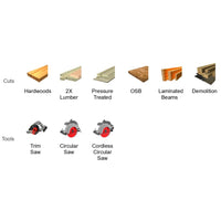 The diagram highlights wood types, including hardwoods and OSB, while showcasing Diablos DIABLO D0624DA ultra-thin blades on tools like trim and cordless circular saws. Perfect for everything from intricate detailing to tough demolition.