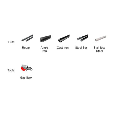 Under Tools, see the DIABLO DBDS12125A01F Steel Demon™ High Speed Metal Cut-Off Disc by Diablo. It showcases images of various metals labeled Cuts—Rebar, Angle Iron, Cast Iron, Steel Bar, and Stainless Steel—with a premium ceramic blend for enhanced performance.