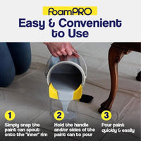 Image shows a person pouring gray paint with a yellow FOAM PRO 61 Fits-All Paint Can Spout. Text above: FOAM PRO Easy & Convenient to Use. Steps: 1) Snap spout, 2) Hold handle, 3) Pour quickly.