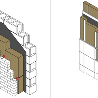 Two architectural cross-section diagrams of a wall. The left side shows layers like bricks and cinder blocks with connectors. On the right, there’s outer cladding with inner layers featuring Owens Corning T3RB451664 ThermaFiber RainBarrier 45 Mineral Wool by Go Build for fire resistance and insulation.