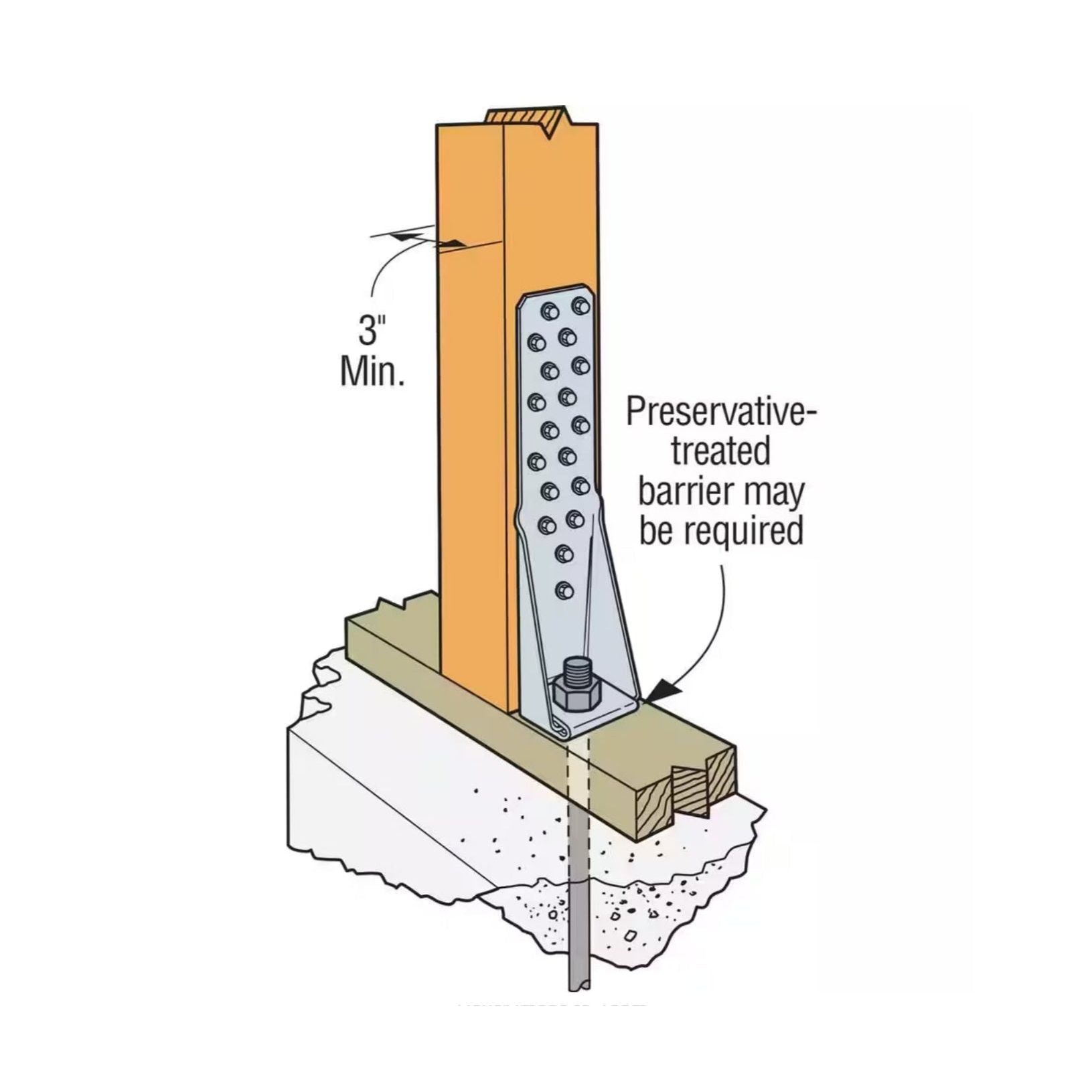 The illustration depicts the installation of a SIMPSON STRONG-TIE HTT4 12-3/8 in. Galvanized Heavy Tension Tie in concrete, emphasizing wood-to-concrete connections using a metal post base and anchor bolt. The diagram includes annotations on preservative-treated barriers, tension load considerations, and minimum spacing requirements relevant to retrofit projects.