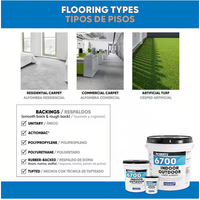 Image featuring residential carpet, commercial carpet, and artificial turf, with backing details and pictures of ROBERTS Creamy Tan 4 Gal. Indoor/Outdoor Carpet and Artificial Grass Adhesive. Text is shown in English and Spanish.