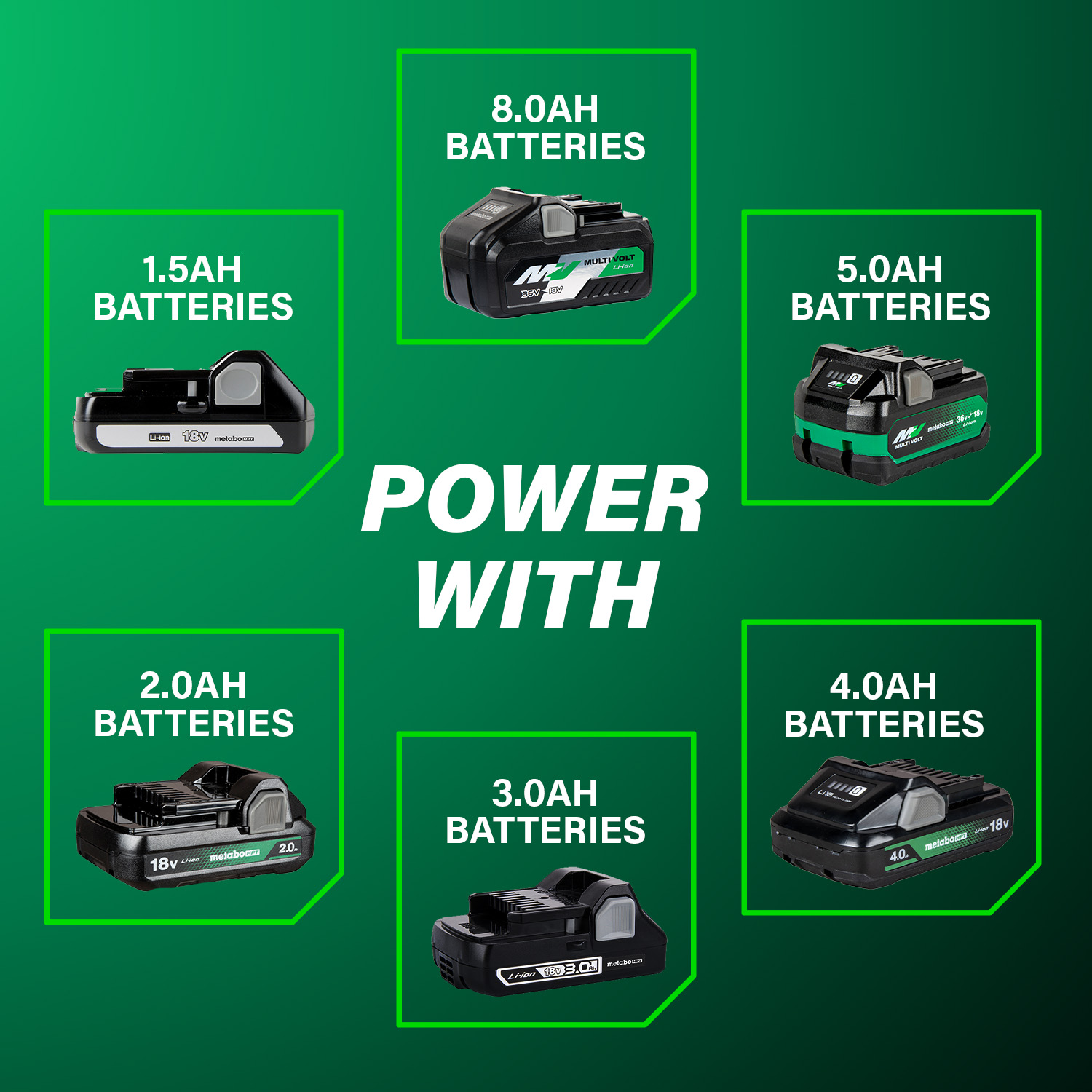 Six Metabo HPT power tool batteries, labeled by capacity, surround “POWER WITH” on a green gradient—perfect for your Go Build Metabo HPT DS18DEX 18V MultiVolt™ 1/2" Cordless Brushless Driver Drill Kit (2 x 2.0Ah).