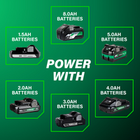 Six Metabo HPT power tool batteries, labeled by capacity, surround “POWER WITH” on a green gradient—perfect for your Go Build Metabo HPT DS18DEX 18V MultiVolt™ 1/2" Cordless Brushless Driver Drill Kit (2 x 2.0Ah).