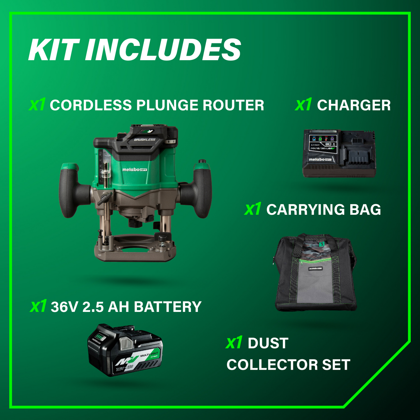 A green and black graphic shows the Metabo HPT M3612DA 36V Cordless Variable Speed Plunge Router kit by Go Build, including 1 router, 1 charger, 1 carrying bag, 1 36V 2.5AH battery, and 1 dust collector set around "KIT INCLUDES" text.