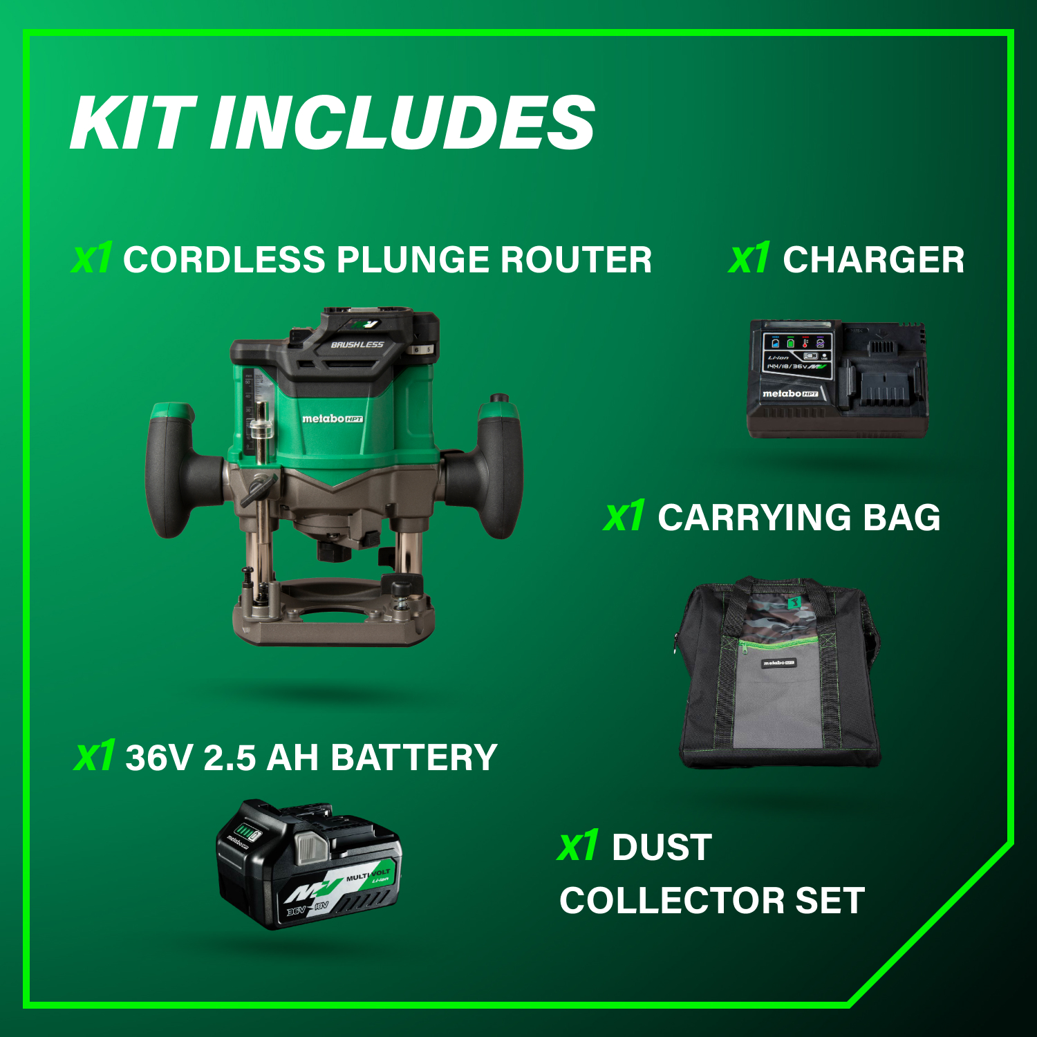 A green and black graphic shows the Metabo HPT M3612DA 36V Cordless Variable Speed Plunge Router kit by Go Build, including 1 router, 1 charger, 1 carrying bag, 1 36V 2.5AH battery, and 1 dust collector set around "KIT INCLUDES" text.