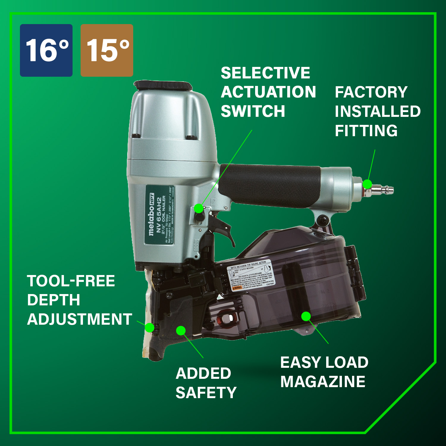 The Metabo HPT NV65AH2 2-1/2" Coil Siding Nailer by Go Build features selective actuation, factory-installed fitting, tool-free depth adjustment, added safety, and easy-load magazine on a green background with 16° and 15° icons.