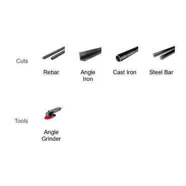 Diagram showing metal cuts and tools. Top: images of Rebar, Angle Iron, Cast Iron, Steel Bar. Bottom: Diablos Angle Grinder featuring the DIABLO DBD070250B01F 7 in. x 1/4 in. x 5/8 in. -11 Metal Grinding Disc Type 27 HUB as a cutting tool with an aluminum oxide blend disc.