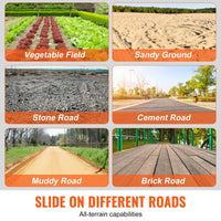 Explore the VEVOR Drywall Carts all-terrain capabilities with a comparison featuring images of a vegetable field, sandy ground, stone road, cement road, muddy road, and brick road. Each image is meticulously labeled for easy reference. Ideal for heavy-duty navigation planning.